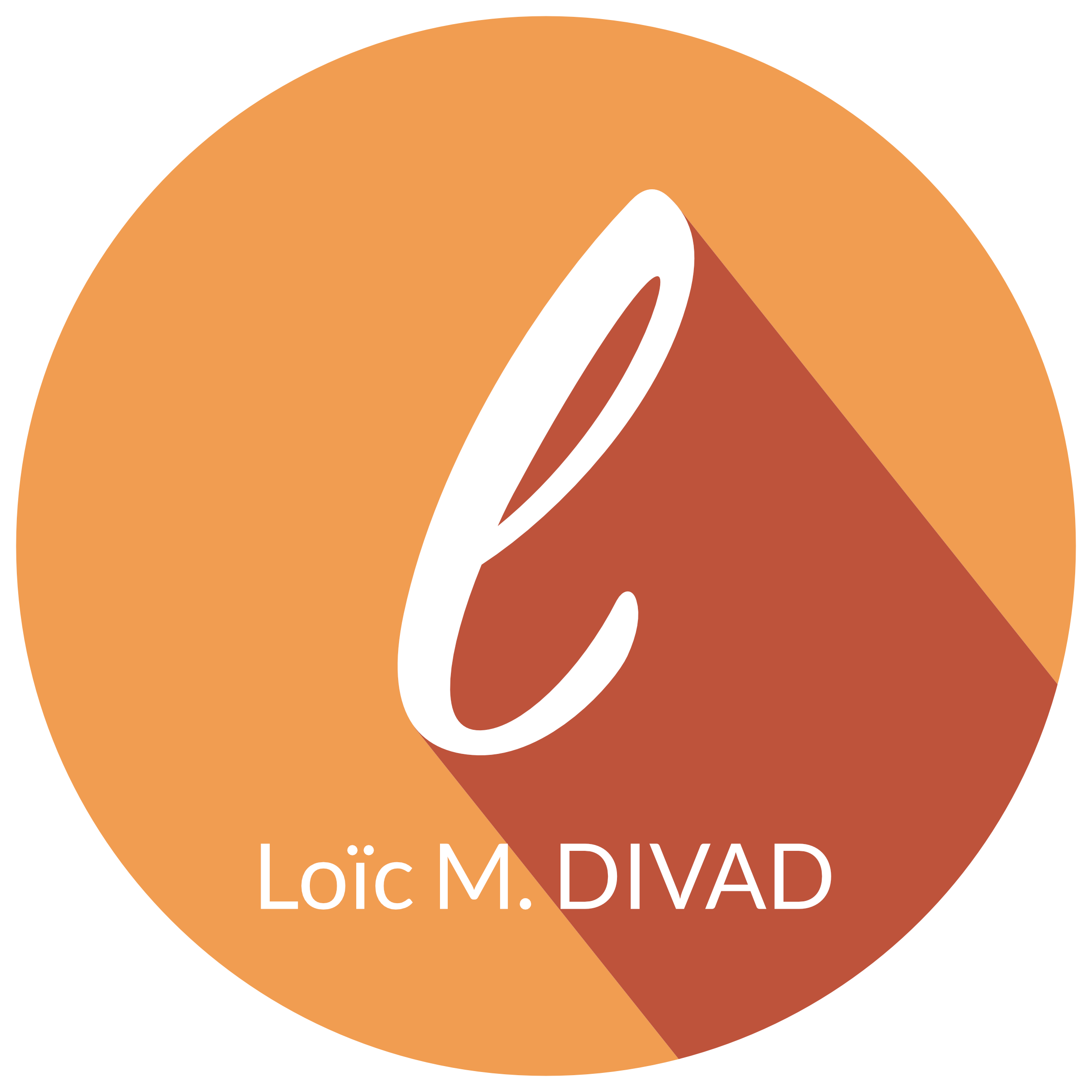 blog.loicmdivad.com logo